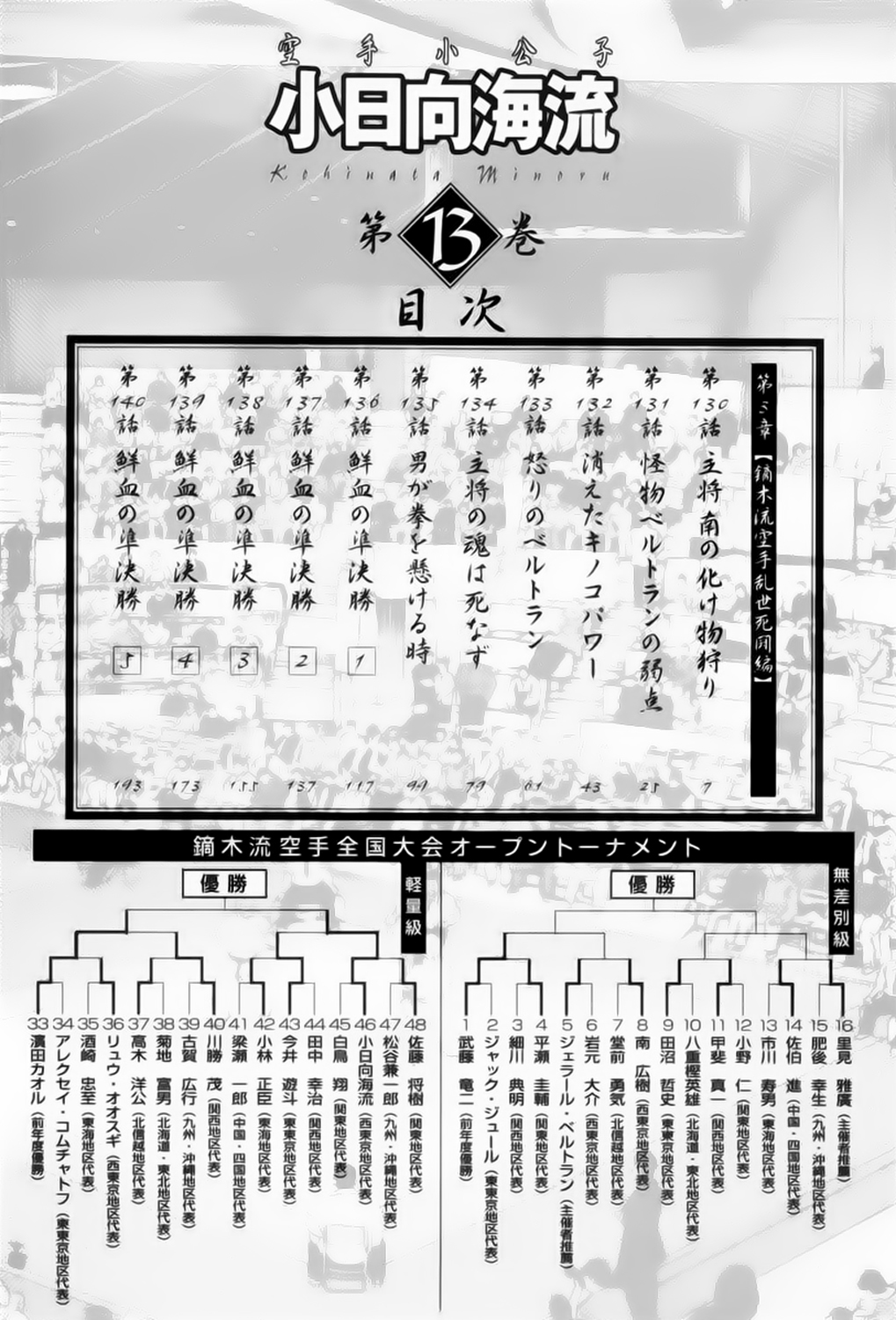 img Karate Shoukoushi Kohinata Minoru 7